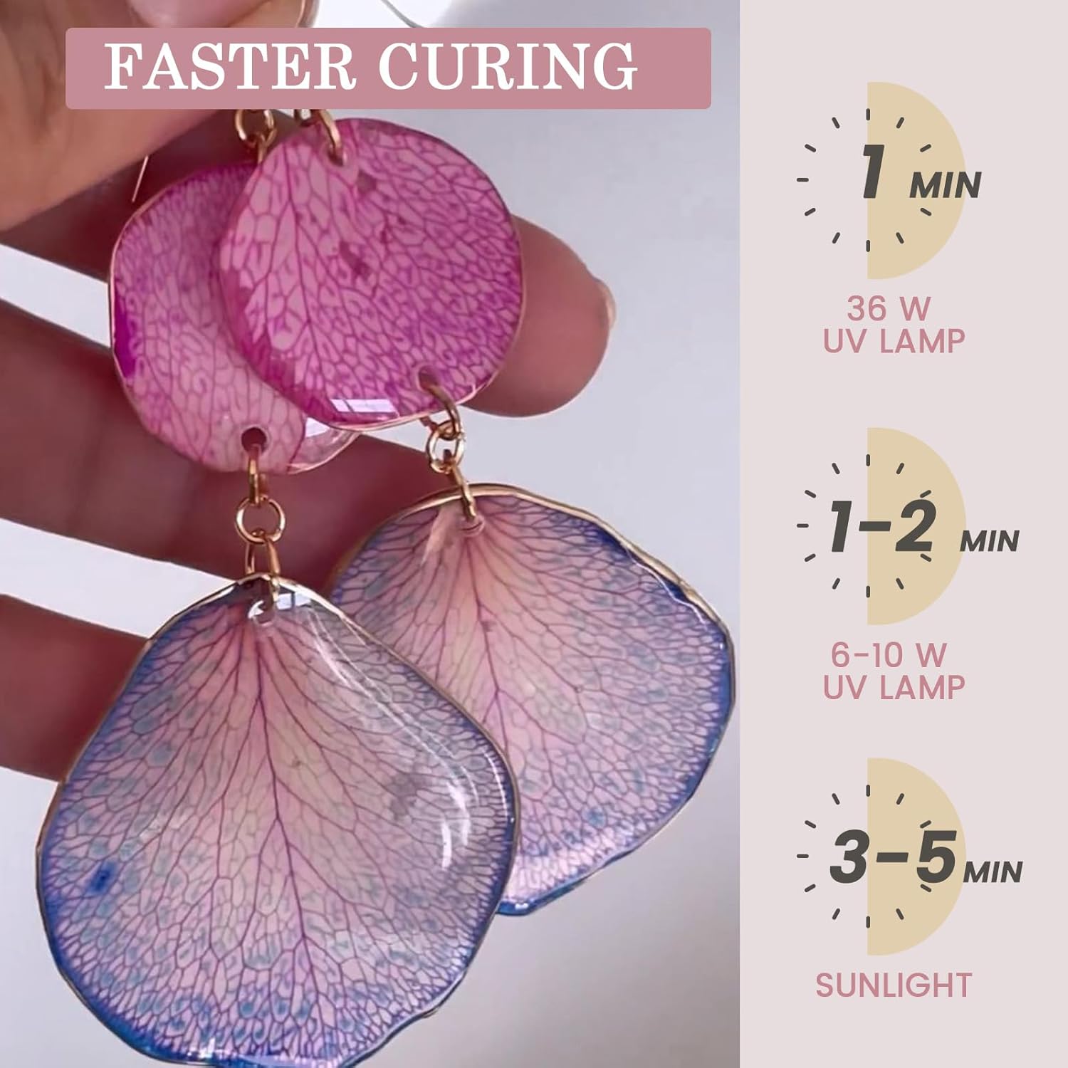 Crystal Clear&Low Odor,UV Ligh - огляд і ціна Jewelry Making Tutorials